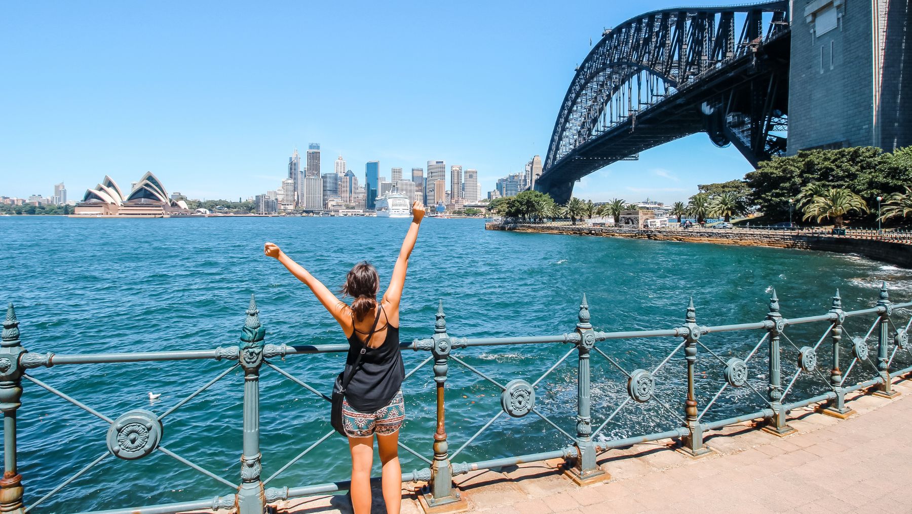 Ace your first time in Sydney with our ultimate guide
