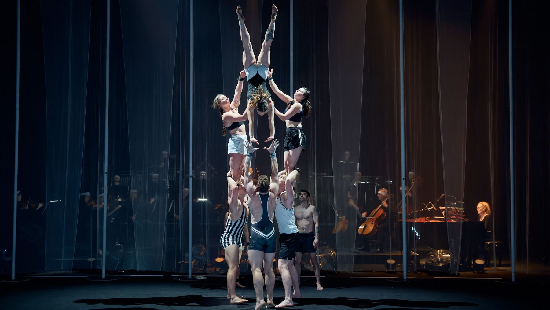 Louder acrobats